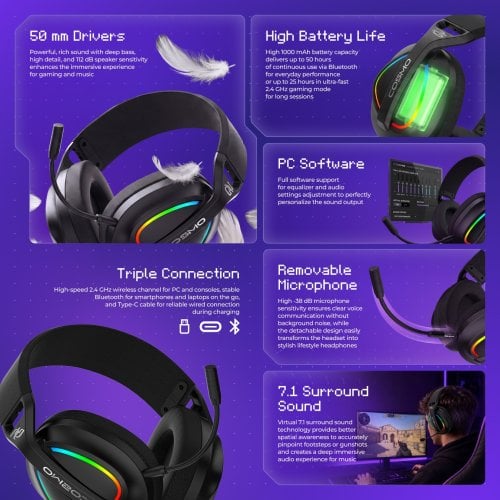 Навушники Proove Gaming Cosmo (WHCS00020017) White/Purple купити в Україні | Telemart фото