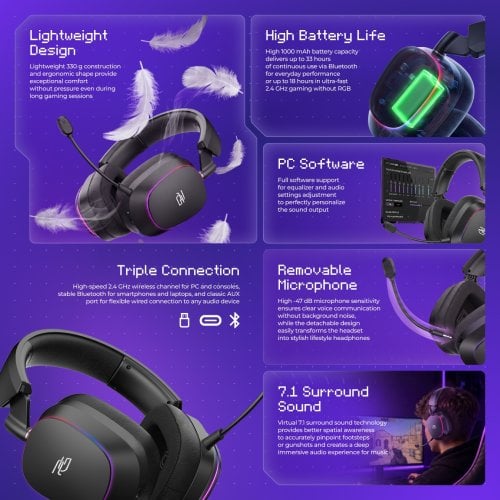 Навушники Proove Gaming Starlight (WHSR00020017) White/Purple купити в Україні | Telemart фото