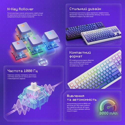 Клавиатура Proove Gaming Rampage RGB KTT Mint V2 Wireless (WKRM00022419) White/Purple купить в Украине | Telemart фото