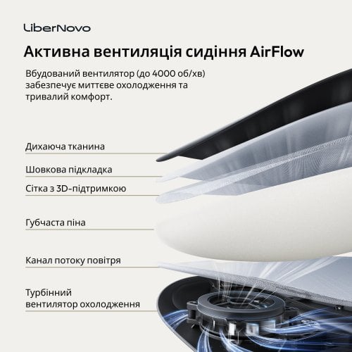 Ергономічне крісло LiberNovo Omni Pro (CP-GW-0000078-00-05) Graphite купити в Україні | Telemart фото