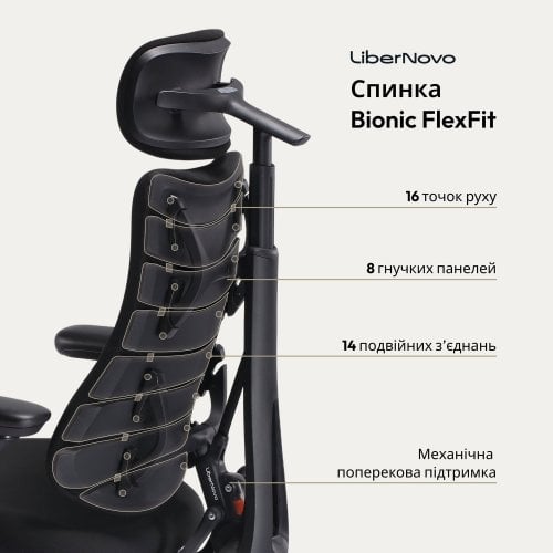 Ергономічне крісло LiberNovo Omni SE (CP-GW-1000075-00-03) Obsidian купити в Україні | Telemart фото