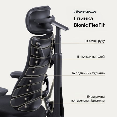 Ергономічне крісло LiberNovo Omni Gen (CP-GW-1000088-00-05) Graphite купити в Україні | Telemart фото