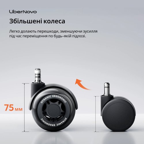 Комплект двойных резиновых колес для кресел LiberNovo Set Of Dual Rubber Casters For Chairs (CP-GN-0000080-00-04) Glacier купить в Украине | Telemart фото