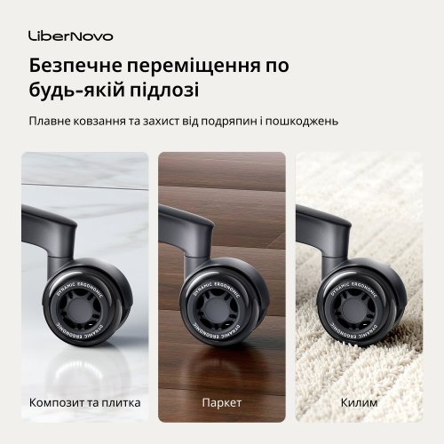 Комплект двойных резиновых колес для кресел LiberNovo Set Of Dual Rubber Casters For Chairs (CP-GN-0000080-00-04) Glacier купить в Украине | Telemart фото