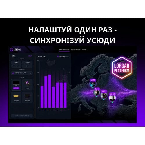Монітор Lorgar 24.5" Pro 25LP1 (LRG-25LA1F400-WH) White/Purple купити в Україні | Telemart фото