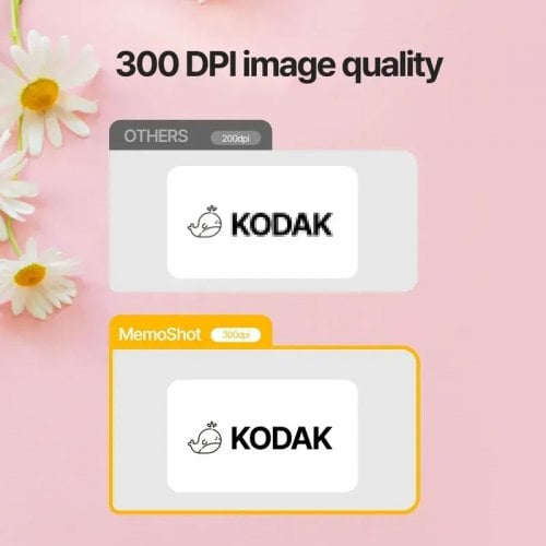 Фотопапір Kodak Label Refill Pack MemoShot Era 9 шт. (ICRG-MS109) купити в Україні | Telemart фото