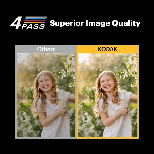 Фотопринтер Kodak Instant Dock (PD460) Yellow купить в Украине | Telemart фото