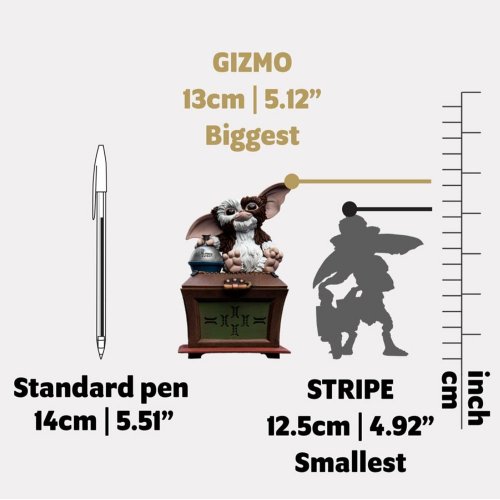 Коллекционная фигурка Weta Workshop Gremlins Gizmo - Mini Epic (235003441) купить в Украине | Telemart фото