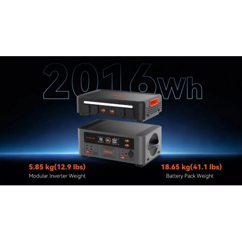 Зарядная станция Oscal PowerMax 2400 SE 2400W 2016Wh купить в Украине | Telemart фото