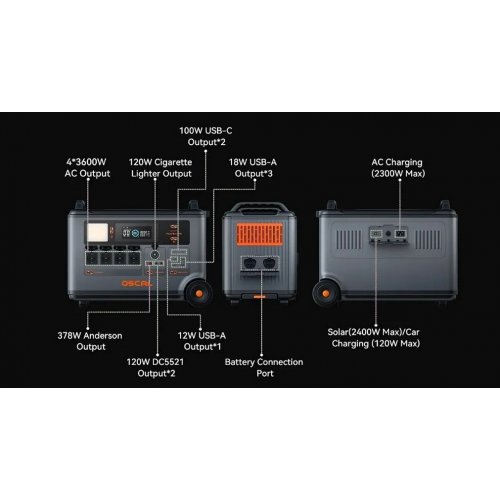Зарядная станция Oscal PowerMax 3600 SE 3600W 3600Wh купить в Украине | Telemart фото