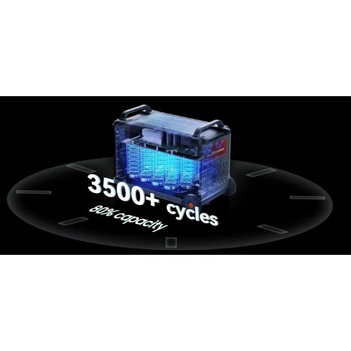 Зарядная станция Oscal PowerMax 3600 SE 3600W 3600Wh купить в Украине | Telemart фото
