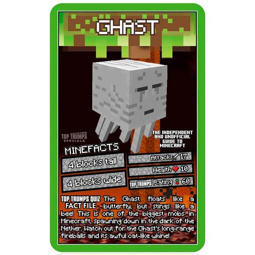 Настольная игра Winning Moves Minecraft Quiz - The Independent and Unofficial Guide (WM01279-EN1-6) купить в Украине | Telemart фото