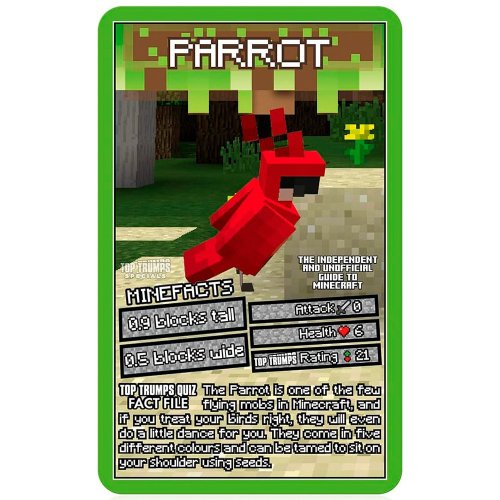 Настольная игра Winning Moves Minecraft Quiz - The Independent and Unofficial Guide (WM01279-EN1-6) купить в Украине | Telemart фото