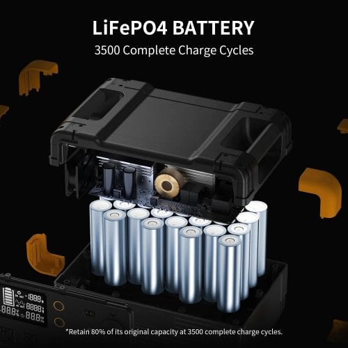 Зарядная станция Pecron E2400LFP 2400W 2048Wh купить в Украине | Telemart фото