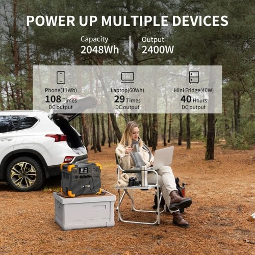 Зарядная станция Pecron E2400LFP 2400W 2048Wh купить в Украине | Telemart фото