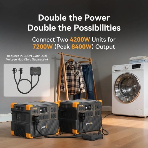 Зарядная станция Pecron E3800LFP 4200W 3840Wh купить в Украине | Telemart фото