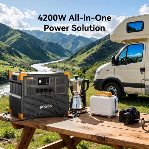 Зарядная станция Pecron E3800LFP 4200W 3840Wh купить в Украине | Telemart фото