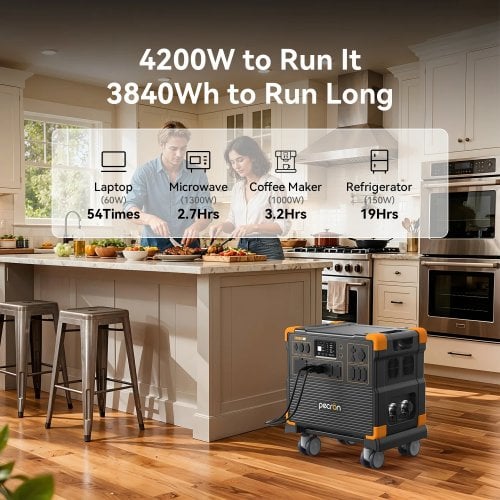 Зарядная станция Pecron E3800LFP 4200W 3840Wh купить в Украине | Telemart фото