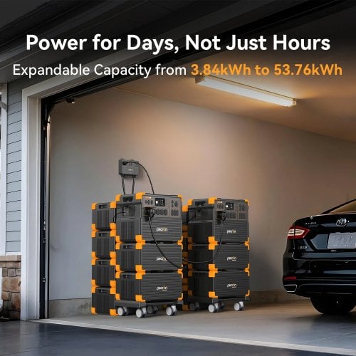 Зарядная станция Pecron E3800LFP 4200W 3840Wh купить в Украине | Telemart фото
