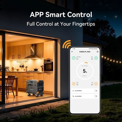 Зарядная станция Pecron E3800LFP 4200W 3840Wh купить в Украине | Telemart фото