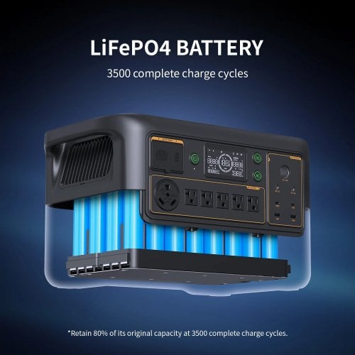 Зарядная станция Pecron F3000LFP 3600W 3072Wh купить в Украине | Telemart фото