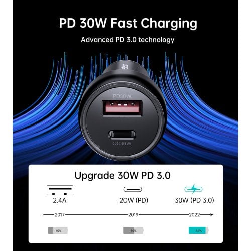 Автомобільний зарядний пристрій Choetech USB + USB Type-C 60W (TC0014-BK) Black купити в Україні | Telemart фото