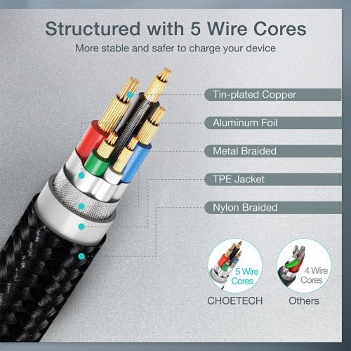 Кабель Choetech USB 2.0 Type-C to USB Type-C 100W 1m (XCC-1008) Black купити в Україні | Telemart фото