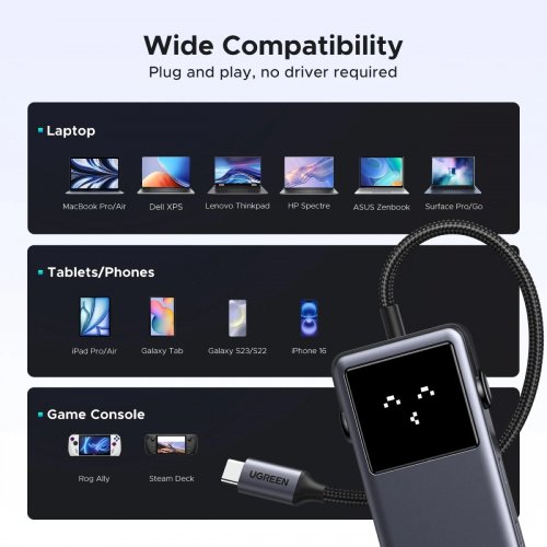Док-станція Ugreen CM888 Docking Station USB Type-C 6 in 1 (35998) Grey купити в Україні | Telemart фото