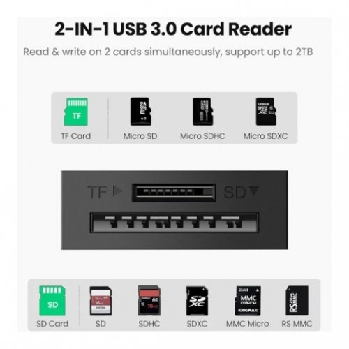 Кардрідер Ugreen CR127 Cardreader USB 3.0 2 in 1 (20250) Black купити в Україні | Telemart фото