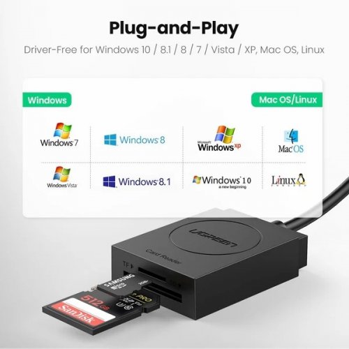 Кардрідер Ugreen CR127 Cardreader USB 3.0 2 in 1 (20250) Black купити в Україні | Telemart фото