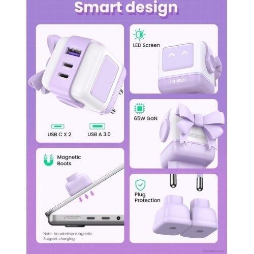 Сетевое зарядное устройство Ugreen CD361 Robot GaN USB + 2 x USB Type-C 65W (35291) Purple купить в Украине | Telemart фото