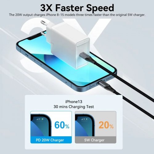 Мережевий зарядний пристрій Vention USB Type-C 20W (FADW0-EU) White купити в Україні | Telemart фото