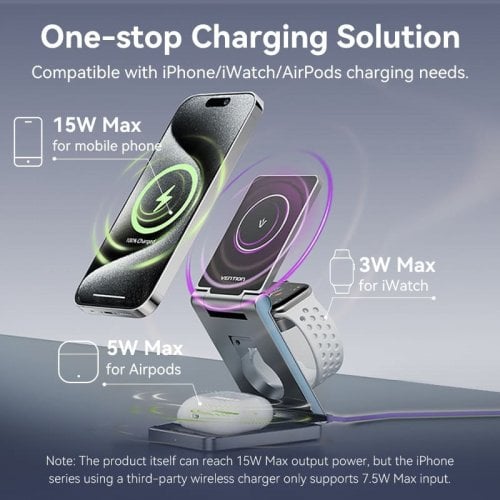 Бездротовий зарядний пристрій Vention 3 in 1 Wireless 15W (FGFH0) Gray купити в Україні | Telemart фото