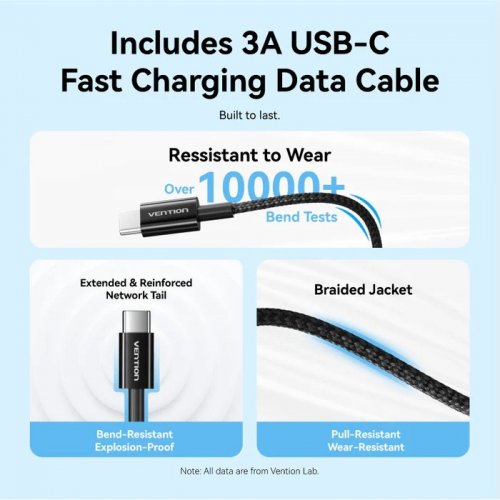 Сетевое зарядное устройство Vention USB Type-C 20W + Cable USB Type-C - Lightning (G17B0-EU) Black купить в Украине | Telemart фото