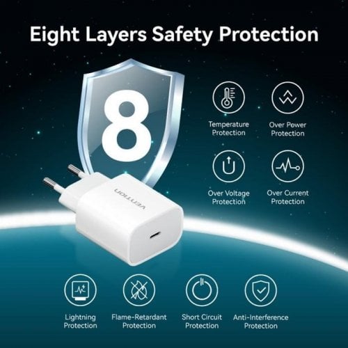 Сетевое зарядное устройство Vention USB Type-C 20W + Cable USB Type-C - Lightning (G17W0-EU) White купить в Украине | Telemart фото