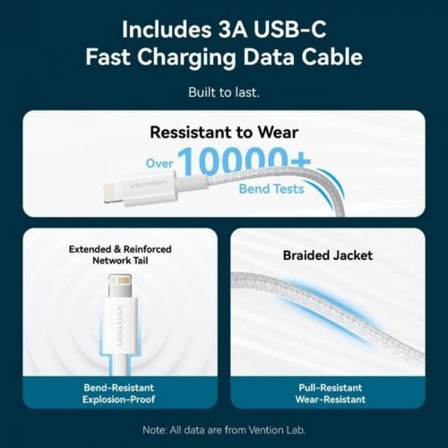 Сетевое зарядное устройство Vention USB Type-C 20W + Cable USB Type-C - Lightning (G17W0-EU) White купить в Украине | Telemart фото
