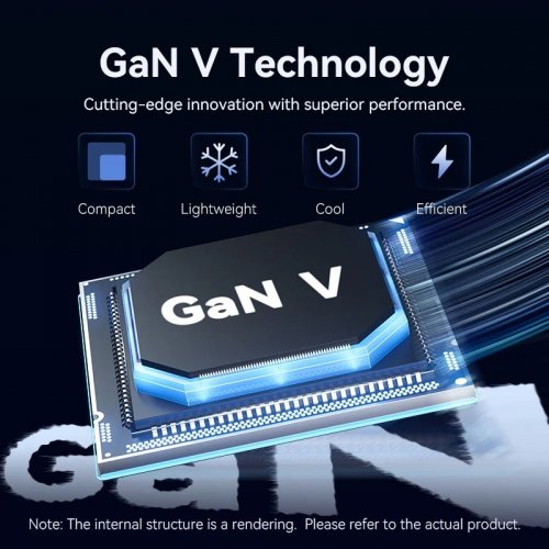 Сетевое зарядное устройство Vention GaN 2 x USB Type-C 45W + Cable USB Type-C (TZ-FCDH0-EU) Black купить в Украине | Telemart фото