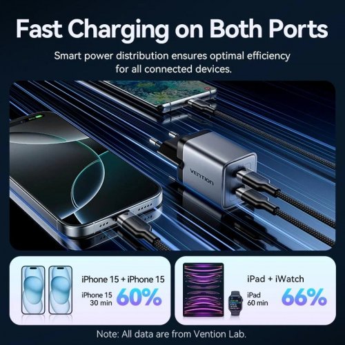 Сетевое зарядное устройство Vention GaN 2 x USB Type-C 45W + Cable USB Type-C (TZ-FCDH0-EU) Black купить в Украине | Telemart фото