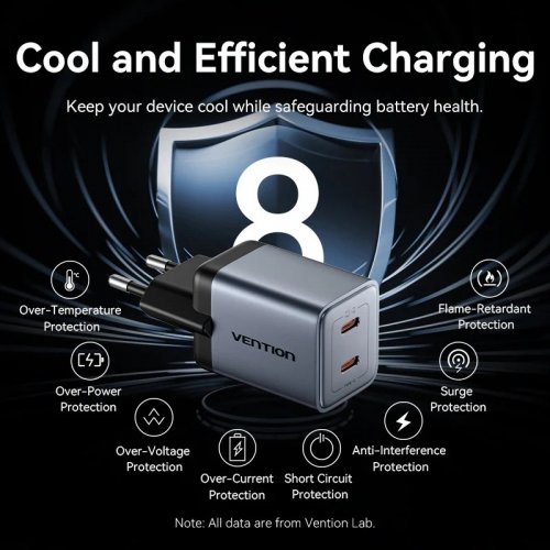 Сетевое зарядное устройство Vention GaN 2 x USB Type-C 45W + Cable USB Type-C (TZ-FCDH0-EU) Black купить в Украине | Telemart фото