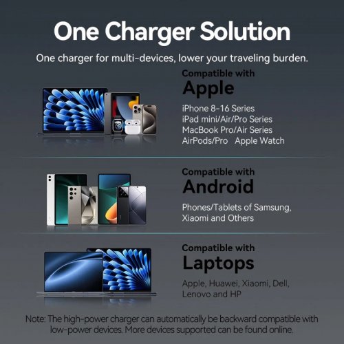Сетевое зарядное устройство Vention GaN 2 x USB Type-C 45W + Cable USB Type-C (TZ-FCDH0-EU) Black купить в Украине | Telemart фото