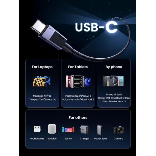 Кабель Ugreen L513 USB 3.1 Type-C to USB Type-C 240W 1m (45067) Black купити в Україні | Telemart фото