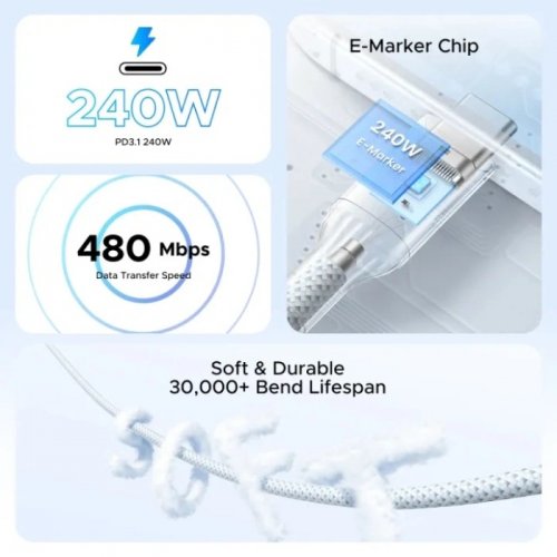 Кабель Ugreen L534 USB 3.1 Type-C to USB Type-C 240W 2m (75732) Blue купити в Україні | Telemart фото