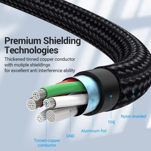 Кабель Vention USB 2.0 to 2 x USB Type-C 2.4A 1m (CQOHF) Black купить в Украине | Telemart фото