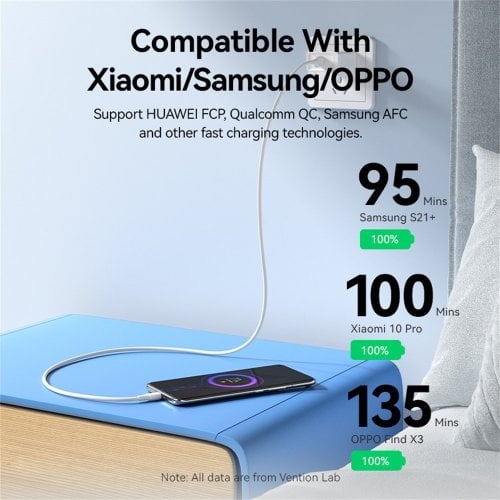Кабель Vention USB 2.0 to USB Type-C 18W 1m (CTHWF) White купити в Україні | Telemart фото