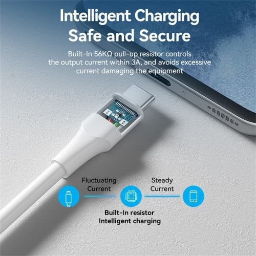 Кабель Vention USB 2.0 to USB Type-C 18W 1m (CTHWF) White купити в Україні | Telemart фото