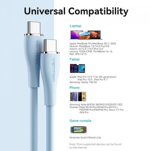 Кабель Vention USB 2.0 Type-C to 2 x USB Type-C 100W 1.5m (CTMSG) Blue купити в Україні | Telemart фото