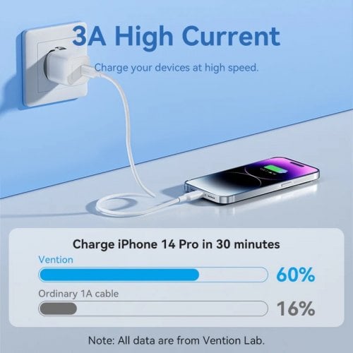 Кабель Vention USB 2.0 Type-C to Lightning 27W 1m (LAKSF) Light Blue купити в Україні | Telemart фото