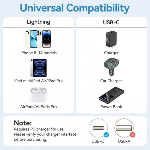 Кабель Vention USB 2.0 Type-C to Lightning 27W 1m (LAKSF) Light Blue купити в Україні | Telemart фото