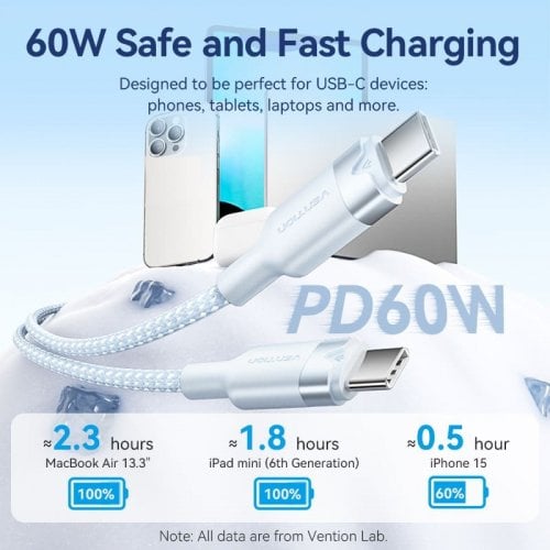 Кабель Vention USB 2.0 Type-C to USB Type-C 60W 1m (TRDWF) White купить в Украине | Telemart фото