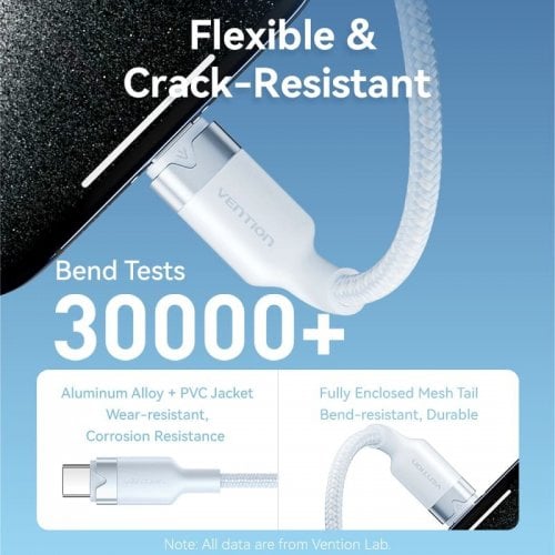 Кабель Vention USB 2.0 Type-C to USB Type-C 60W 1m (TRDWF) White купить в Украине | Telemart фото